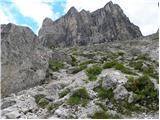 Passo Gardena - Cima Pisciadu